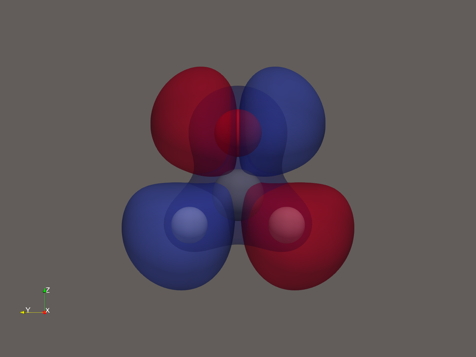 Formaldehyde's HOMO in ParaView: four see-through red and blue lobes, larger around the hydrogens, with the four atoms visible inside