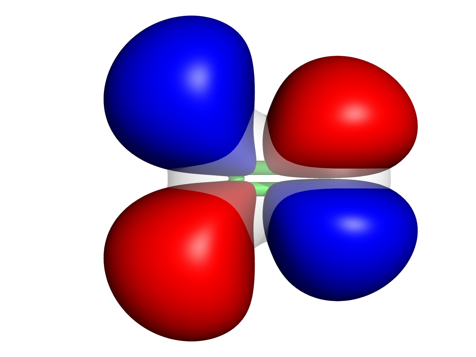 Formaldehyde's HOMO in PyMOL: four solid red and blue lobes around the sticks, the pair around the hydrogens (left) larger than the oxygen's